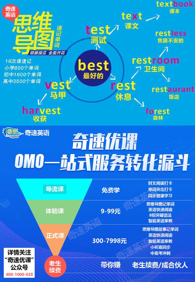 校外培训机构督查变严格！ 线下复课转奇速英语奇速优课成优选