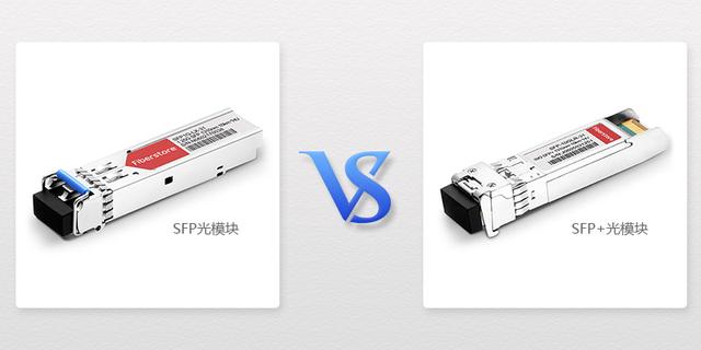工業交換機必備知識：SFP和SFP+光模組有什麼不同？