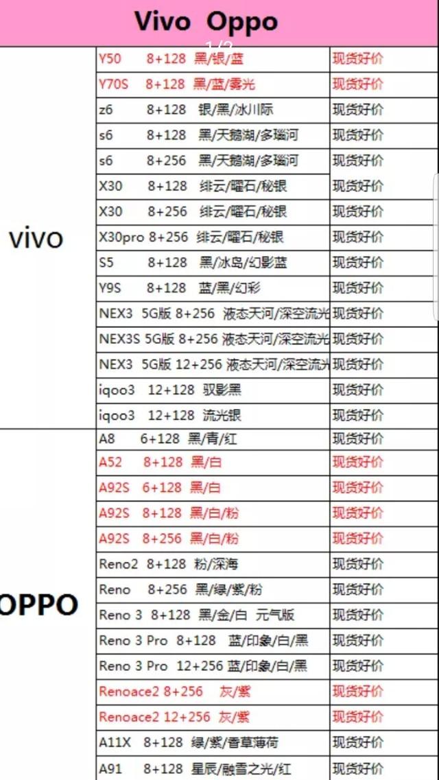 06月11日，全新手机报价，购买手机不必买贵了呦