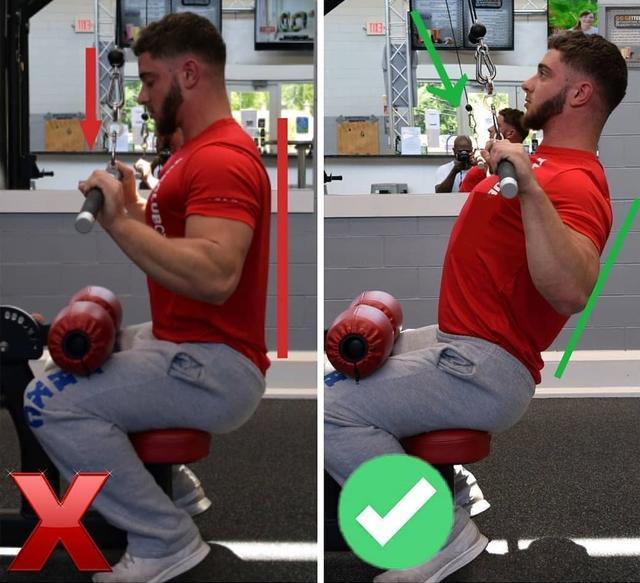 高位下拉常见的8个错误，你都犯过吗？