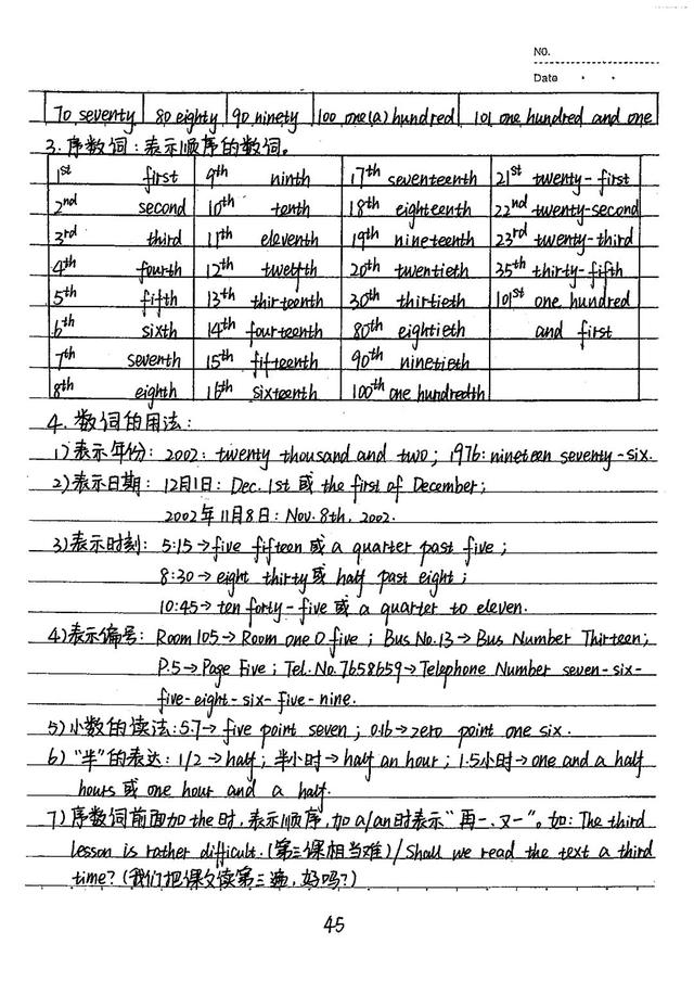 121页学霸中考英语笔记，干货满满，全是考试重点！(转给孩子)