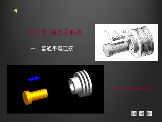 螺紋畫法大全，螺紋的分類，鍵的連接，銷連接和軸承連接基礎(chǔ)知識
