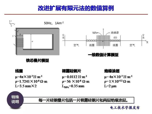 西安交大段娜娜副教授：高温超导交流电缆的电流数值计算新方法