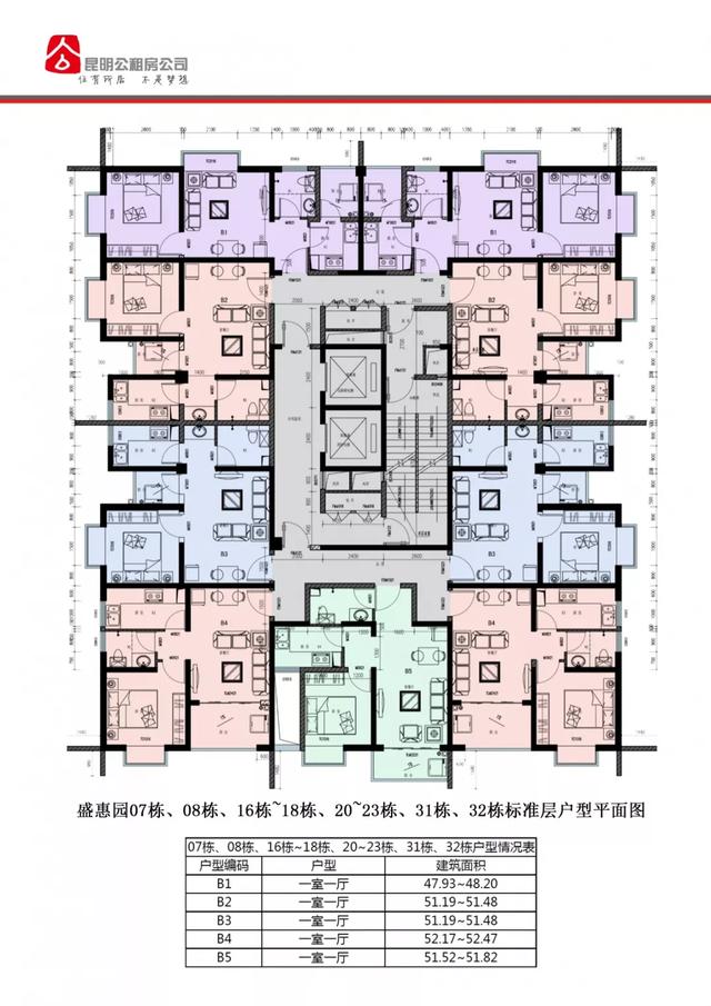 超级详细！市级统建公租房10个项目数量、租金、户型亮点全在这儿