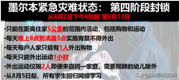 墨尔本宣布实施宵禁和进入紧急灾难状态：第四阶段封锁全面启动