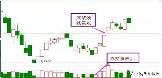 A股市场：疫苗巨头疯涨200%！这12只医药绩优股股估值或将大降，是机会还是风险？值得跟踪关注（附名单）
