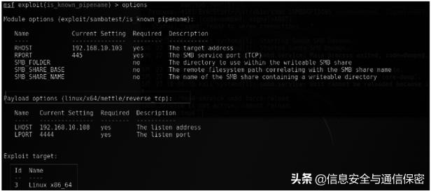 IPTV网络安全分析