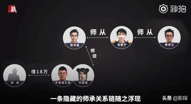 无脑吹捧，这综艺还有下限吗？