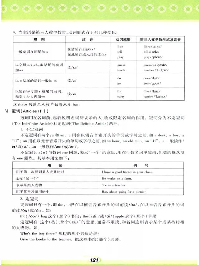 仁爱版初中英语七年级英语（上册）电子课本+听力（可打印下载）