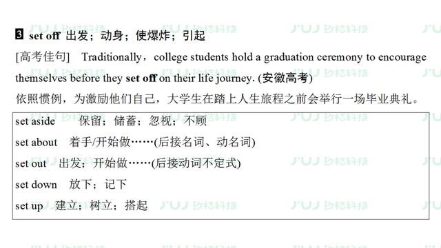 高考英语一轮复习：必修3 Unit1（人教版重难点、考点）