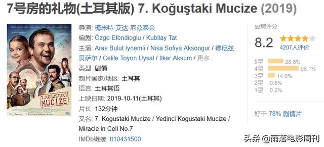 翻拍韩国电影，本月高分催泪大片，感动到哭！