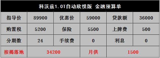 科沃兹：老客户兴致勃勃来增购，听到三缸立马转身走