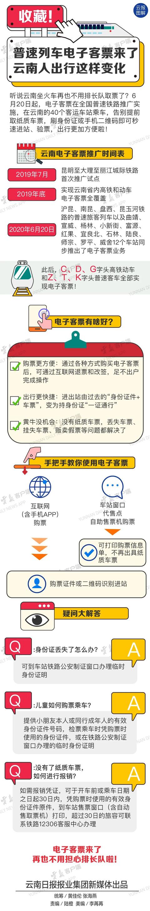 铁路暑运开启！增开昆明至大理、普者黑等多对