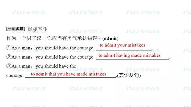 高考英语一轮复习：必修1 Unit 2（人教版重难点、考点）