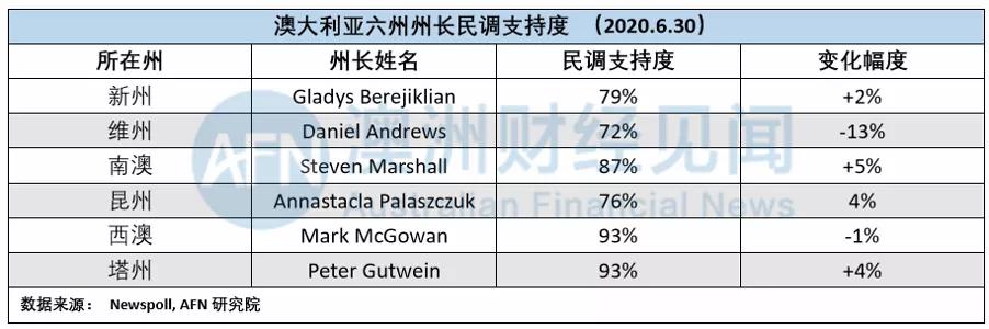 “丹同志”放大招！赌上自己的政治前途，但民众是否买单？