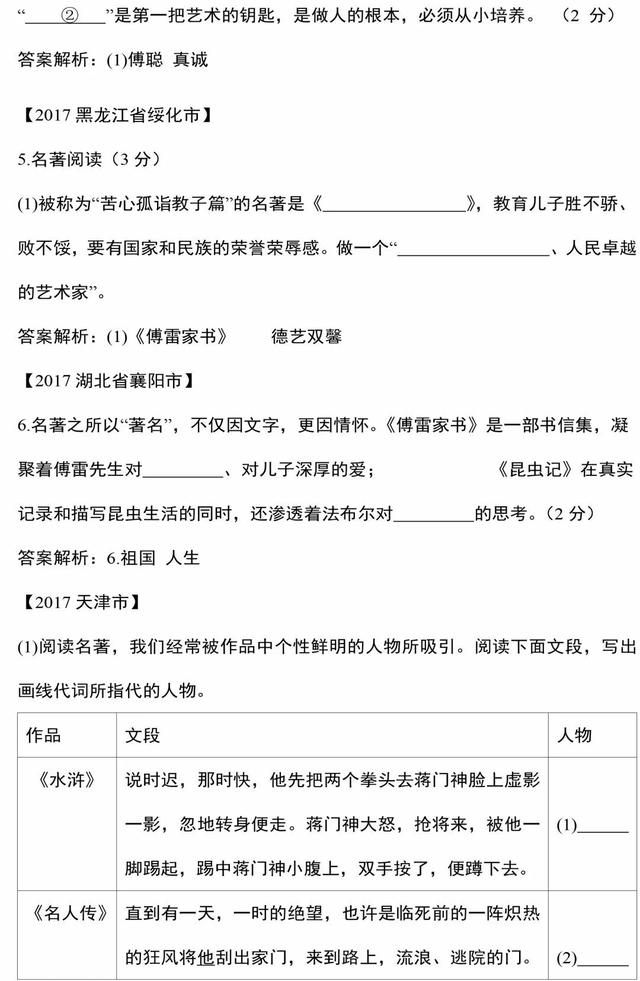 图片[2]-中考必考名著：《傅雷家书》名著导读练习题训练中考真题-跟我学语文