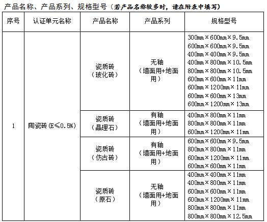 智能制造｜欧洲杯买球网瓷砖获行业首批“中国绿色产品”认证