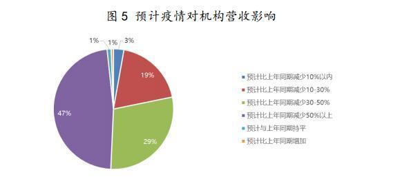 疫情之下的教育“大考”：百度共度计划给出了“答案”