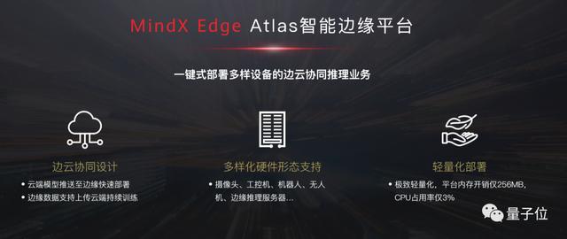 華為AI的另一面