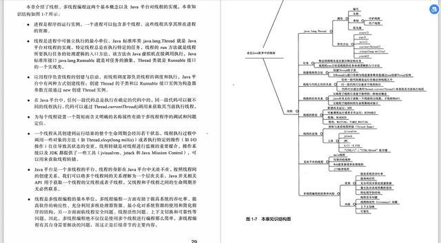 多线程与高并发：金九银十跳槽季面试必须要掌握的硬核涨薪技能