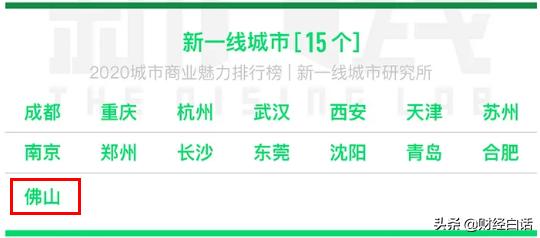 深圳楼市今天再补刀！利好东莞、南沙、珠海、惠州，尤其是佛山