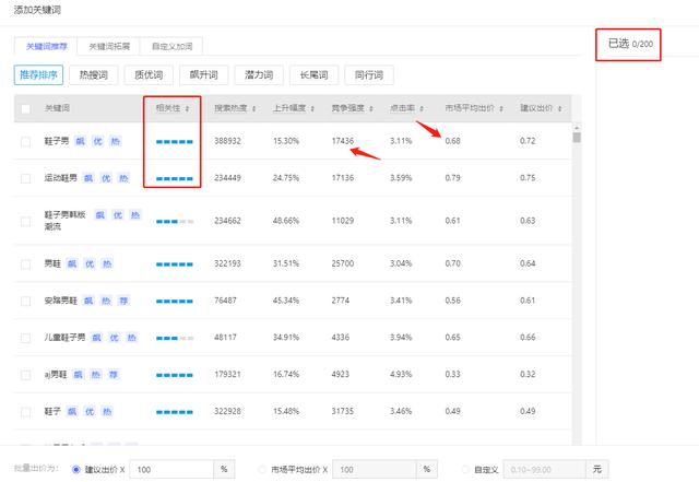 拼多多新品成长攻防玩法，单品优化到整店营销，3阶段打造高爆款