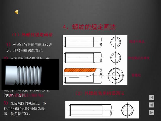 螺紋畫法大全，螺紋的分類，鍵的連接，銷連接和軸承連接基礎(chǔ)知識