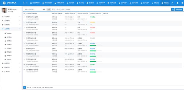 JNPF.java前后端分离框架，SpringBoot+SpringCloud开发微服务