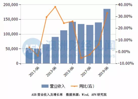 澳文攻武嚇，四舰逼近南海，恐擦枪走火！堪培拉巧合声明是否为下一步？