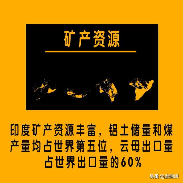 一分鐘把握:“印度尼西亚”