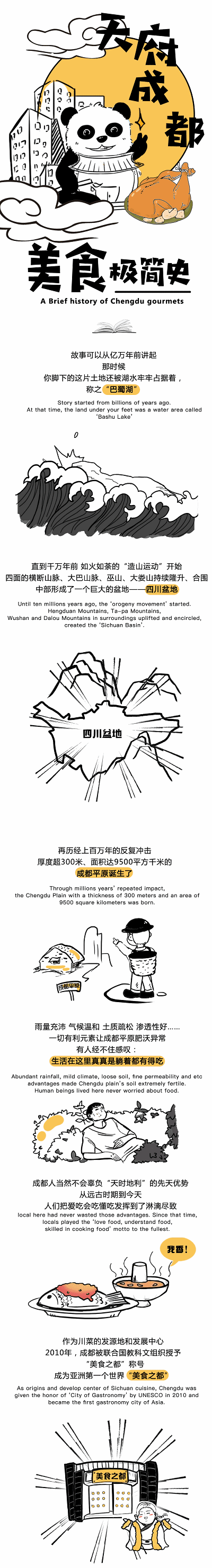 曝光！一圖竟能道出成都變“吃貨天堂”的秘密？