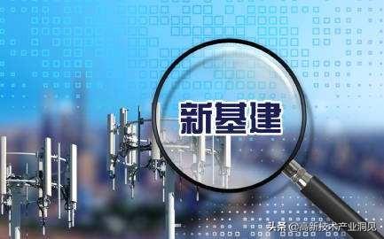 中德世界500强企业差距拉大了吗？