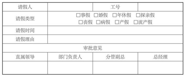 考勤管理主要流程
