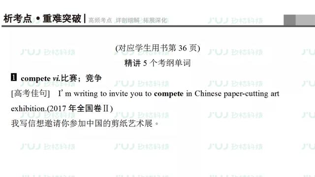 高考英语一轮复习：必修1 Unit 2（人教版重难点、考点）