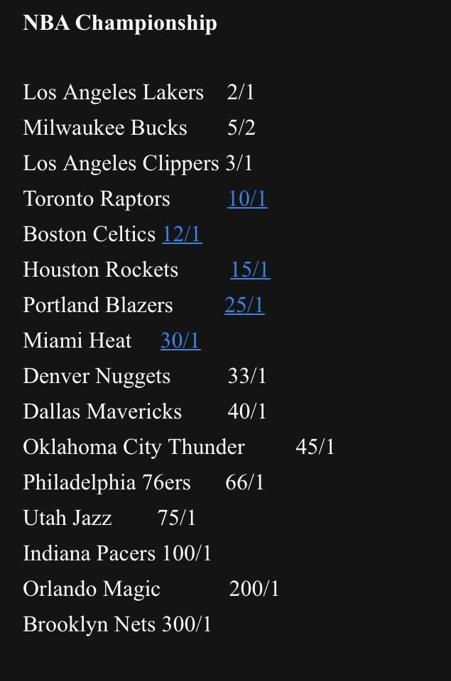 NBA總冠軍最新賠率出爐！湖人力壓公鹿快艇居首，拓荒者排名第七