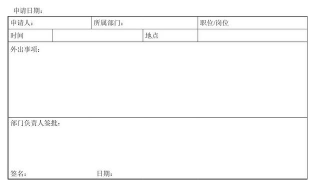 如何理解考勤管理主要内容？