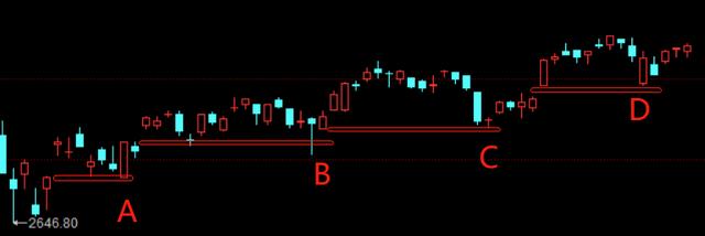 大肉签蓝帆转债上市，怎么玩？