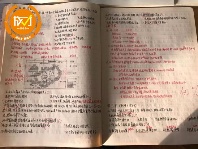 成才学子笔记本