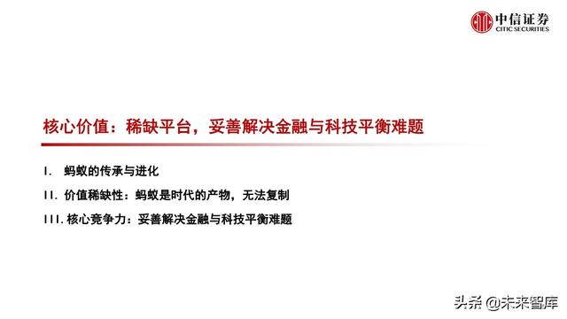 蚂蚁集团深度解析：从金融到科技，不断成长的独角兽