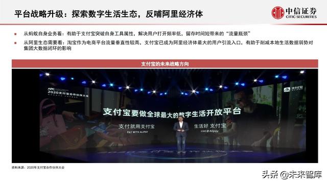 蚂蚁集团深度解析：从金融到科技，不断成长的独角兽