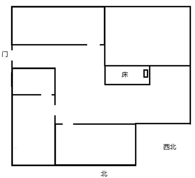 這個陽宅很明顯缺少西北角,依八卦九宮而言是缺少乾宮,宅主睡在中宮的