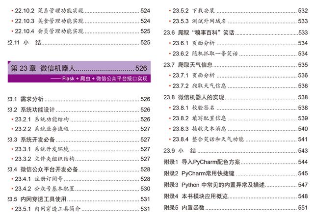 Python项目实战开发最全案例,涵盖8个开发方向