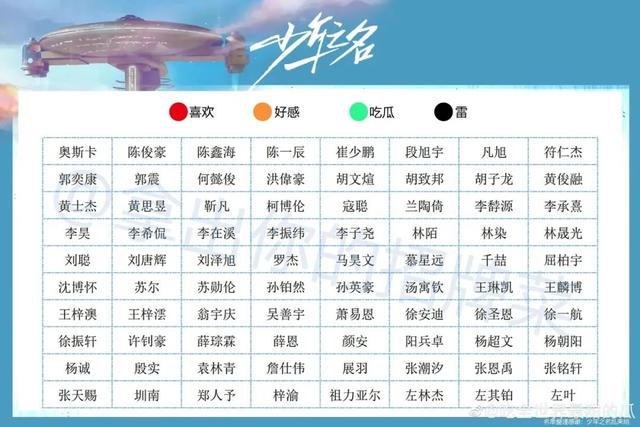 导师公认的C位，脸都没露就直接退赛了？