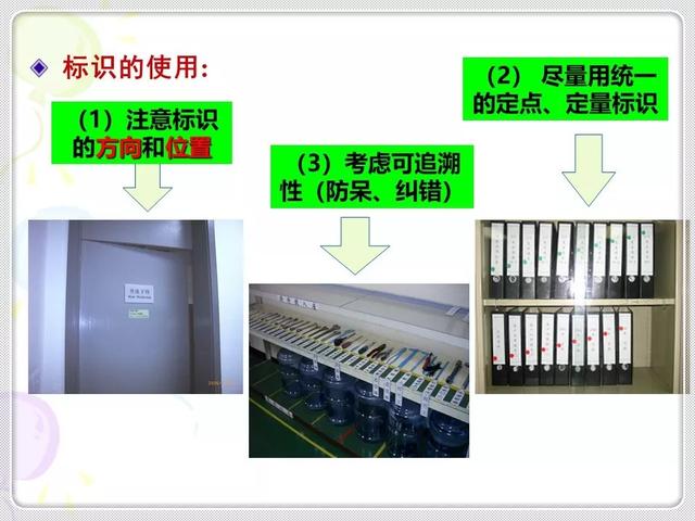 「精益学堂」精益生产的基石：6S管理