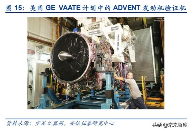 航空發(fā)動(dòng)機(jī)產(chǎn)業(yè)深度研究與投資策略：飛機(jī)心臟，國(guó)之重器