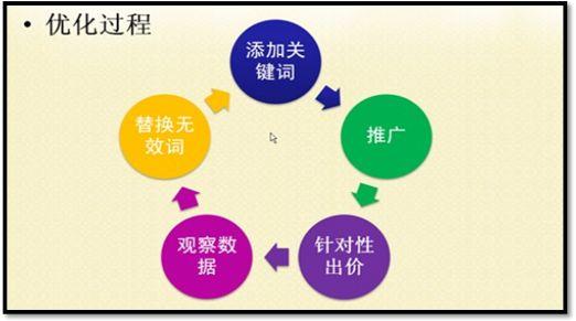 网站被百度收录有什么好处_怎样让百度收录网站_百度网址收录提交