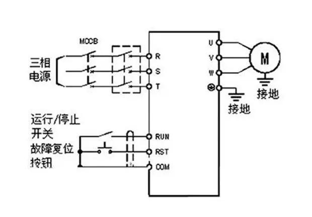 变频器