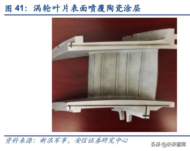 航空發(fā)動(dòng)機(jī)產(chǎn)業(yè)深度研究與投資策略：飛機(jī)心臟，國(guó)之重器