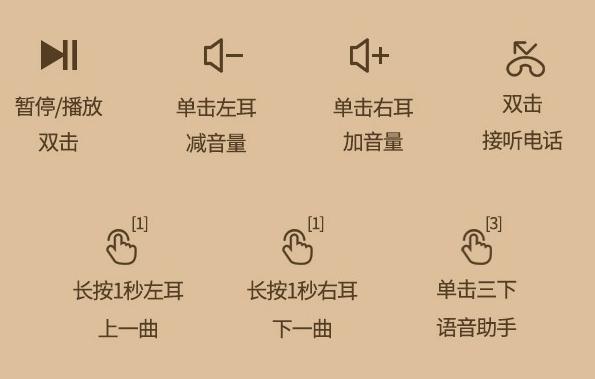 双耳双麦立体降噪 南卡Lite半入耳蓝牙耳机 开箱评测