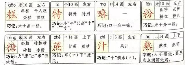 千人糕生字拼音組詞多音字